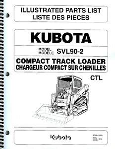 kubota 90 skid steer fuses|Kubota SVL90 Parts and Parts Manual PDF .